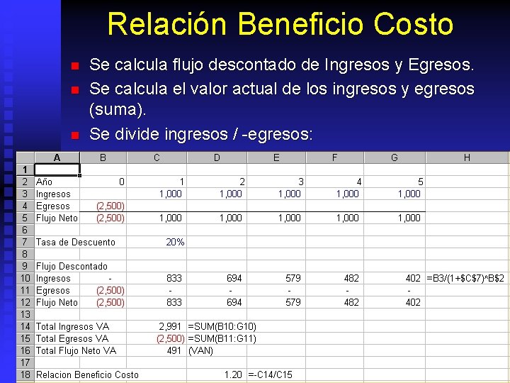 Relación Beneficio Costo n n n Se calcula flujo descontado de Ingresos y Egresos.