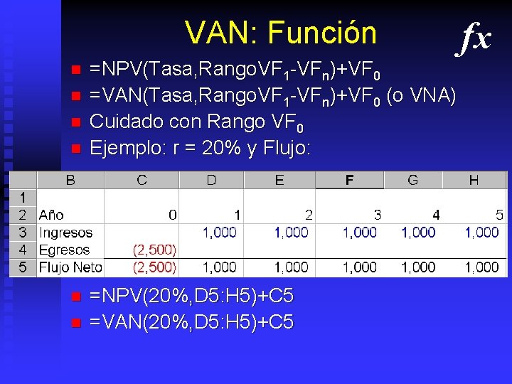 VAN: Función n n n =NPV(Tasa, Rango. VF 1 -VFn)+VF 0 =VAN(Tasa, Rango. VF