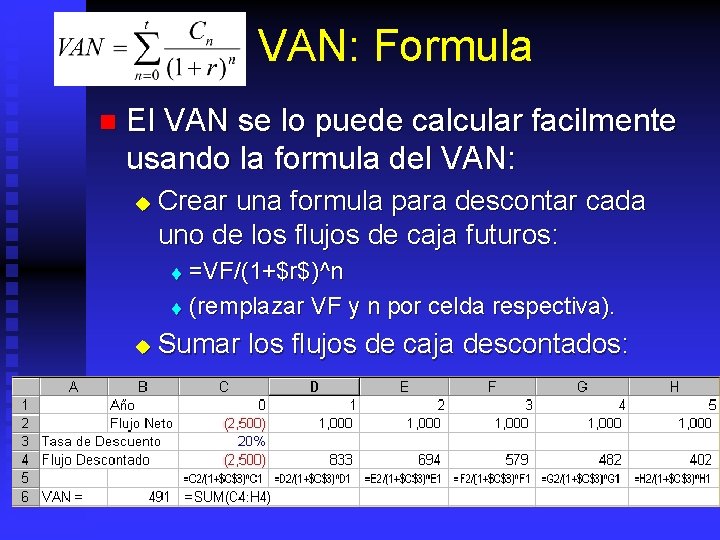 VAN: Formula n El VAN se lo puede calcular facilmente usando la formula del