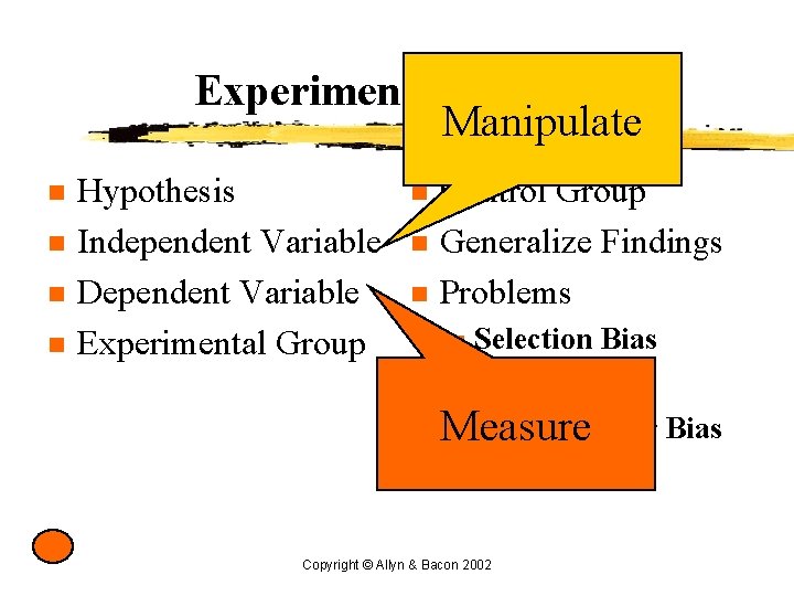 Experimental Method Manipulate n n Hypothesis Independent Variable Dependent Variable Experimental Group n n