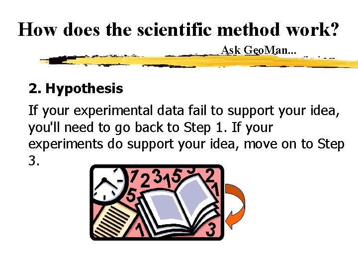 How does the scientific method work? Ask Geo. Man. . . 2. Hypothesis If
