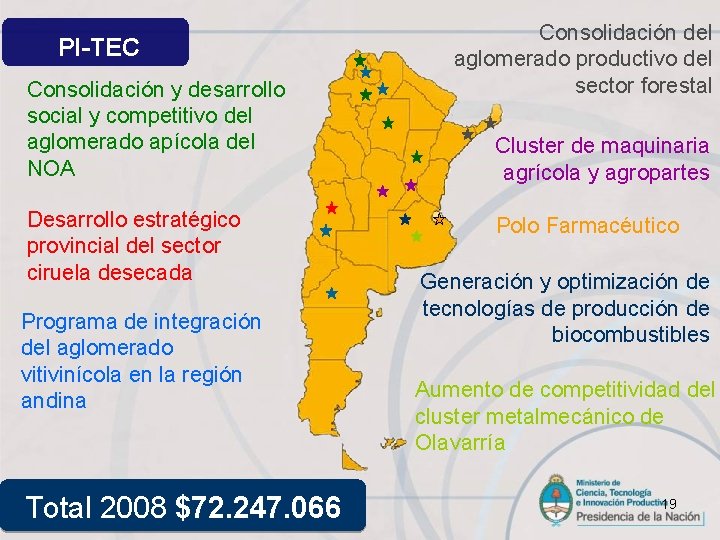 PI-TEC Consolidación y desarrollo social y competitivo del aglomerado apícola del NOA Desarrollo estratégico