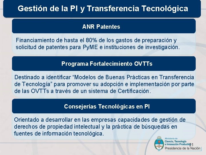 Gestión de la PI y Transferencia Tecnológica ANR Patentes Financiamiento de hasta el 80%