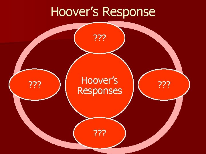 Hoover’s Response ? ? ? Hoover’s Responses ? ? ? 