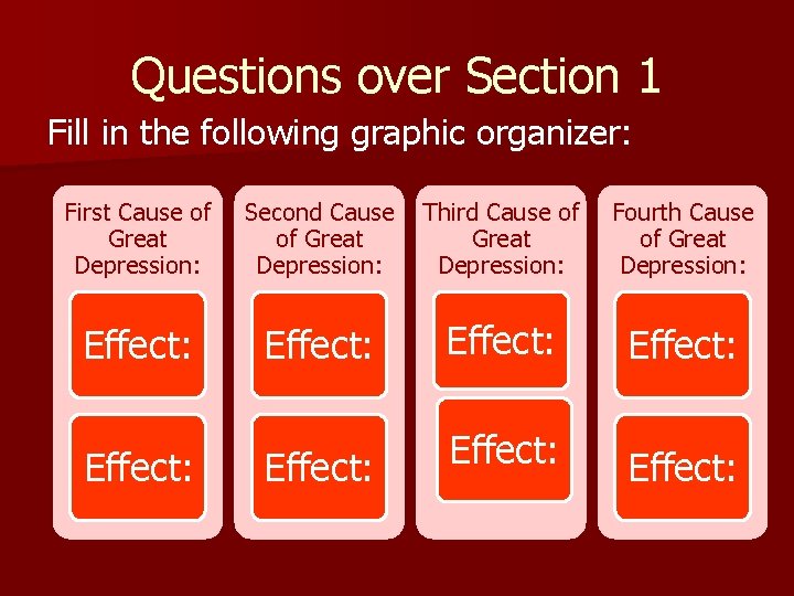 Questions over Section 1 Fill in the following graphic organizer: First Cause of Great