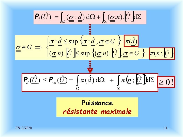 Puissance résistante maximale 07/12/2020 11 