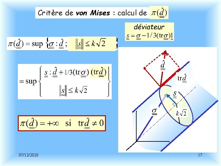 Critère de von Mises : calcul de 07/12/2020 17 