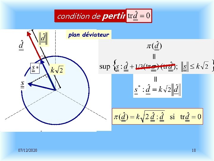 condition de pertinence plan déviateur = = 07/12/2020 18 