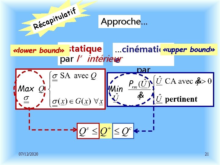 Ré ti a l tu i p ca f Approche… …statique «lower bound» «upper