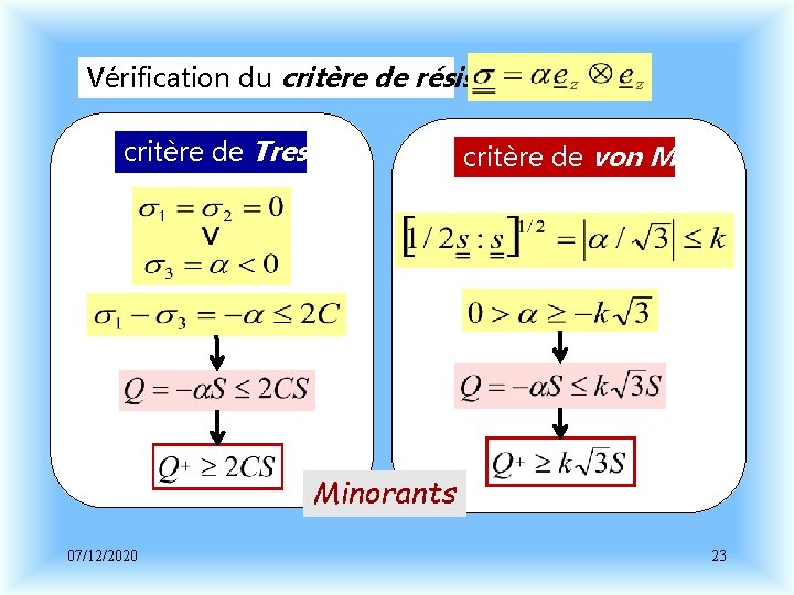 Vérification du critère de résistance critère de Tresca critère de von Mises Minorants 07/12/2020