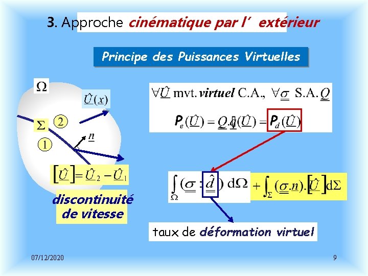 3. Approche cinématique par l’extérieur Principe des Puissances Virtuelles discontinuité de vitesse taux de