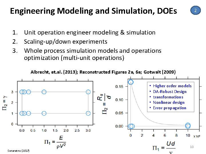 Engineering Modeling and Simulation, DOEs 2 1. Unit operation engineer modeling & simulation 2.