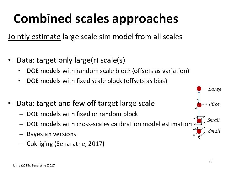 Combined scales approaches Jointly estimate large scale sim model from all scales • Data: