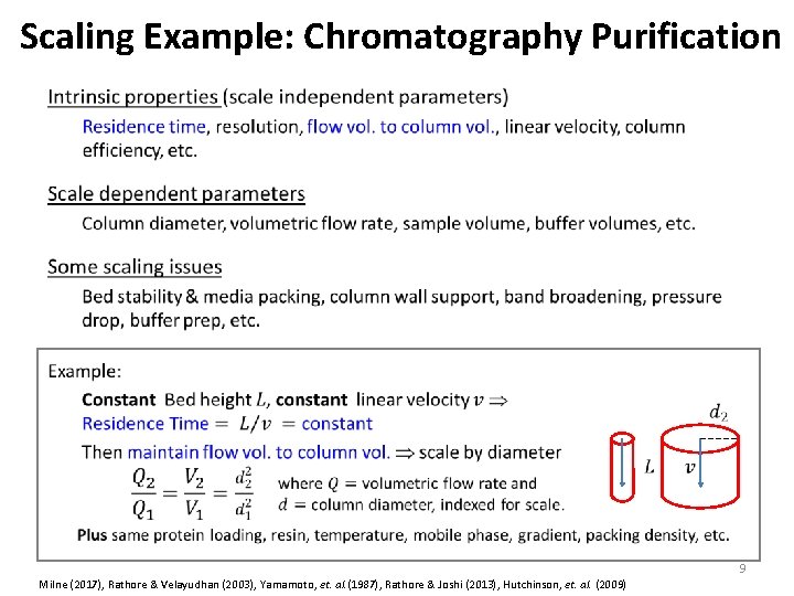 Scaling Example: Chromatography Purification • 9 Milne (2017), Rathore & Velayudhan (2003), Yamamoto, et.