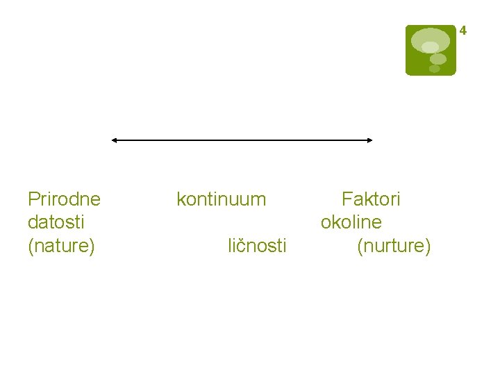 4 Prirodne datosti (nature) kontinuum ličnosti Faktori okoline (nurture) 