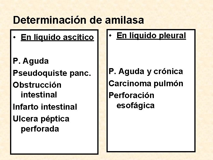 Determinación de amilasa • En líquido ascítico P. Aguda Pseudoquiste panc. Obstrucción intestinal Infarto