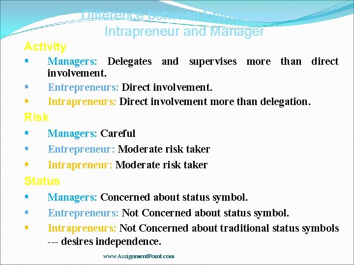 Difference between Entrepreneur, Intrapreneur and Manager Activity Managers: Delegates and supervises more than direct