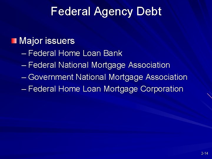 Federal Agency Debt Major issuers – Federal Home Loan Bank – Federal National Mortgage