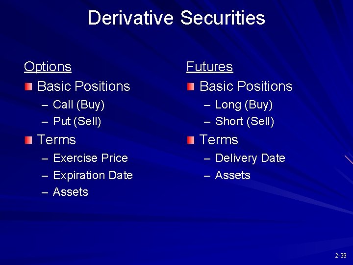 Derivative Securities Options Basic Positions – Call (Buy) – Put (Sell) Terms – –