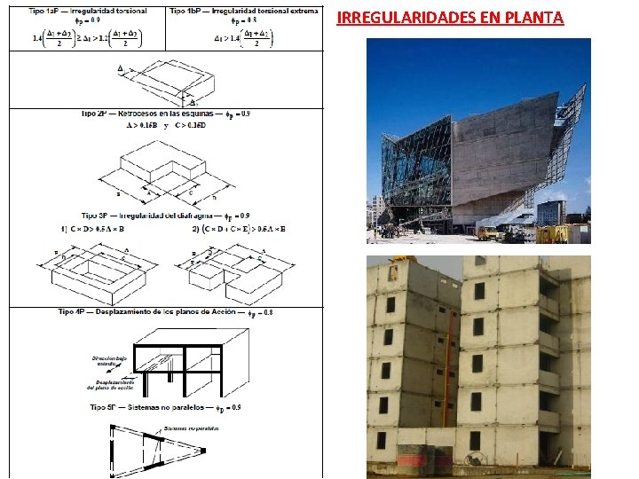 IRREGULARIDADES EN PLANTA 