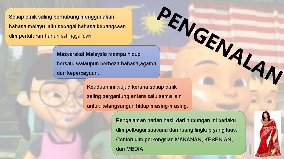 Setiap etnik saling berhubung menggunakan bahasa melayu iaitu sebagai bahasa kebangsaan dlm pertuturan harian