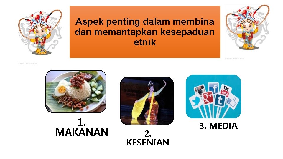 Aspek penting dalam membina dan memantapkan kesepaduan etnik 1. MAKANAN 2. KESENIAN 3. MEDIA