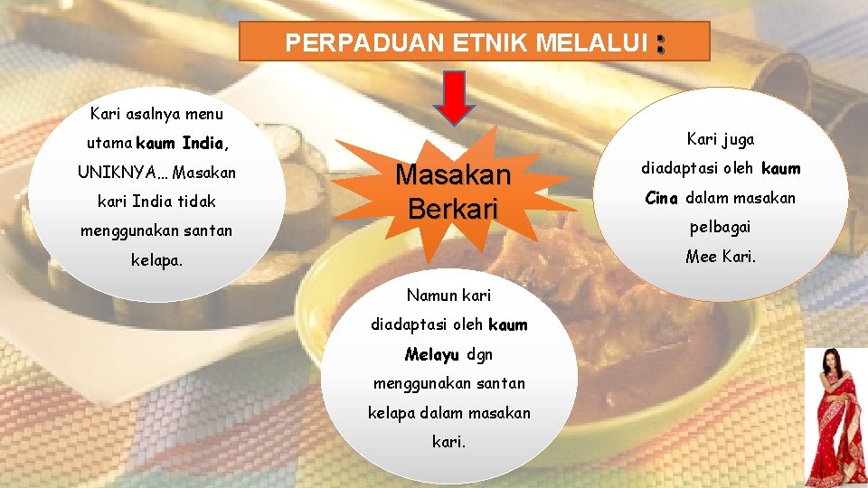 PERPADUAN ETNIK MELALUI : Kari asalnya menu Kari juga utama kaum India, UNIKNYA… Masakan