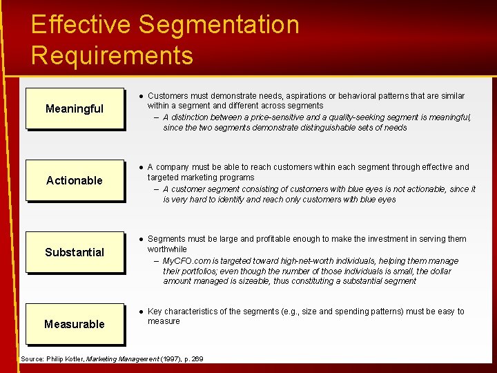 Effective Segmentation Requirements Customers must demonstrate needs, aspirations or behavioral patterns that are similar