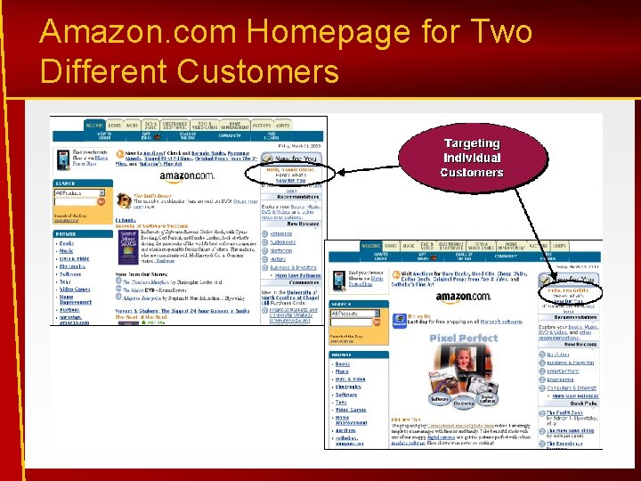 Amazon. com Homepage for Two Different Customers 