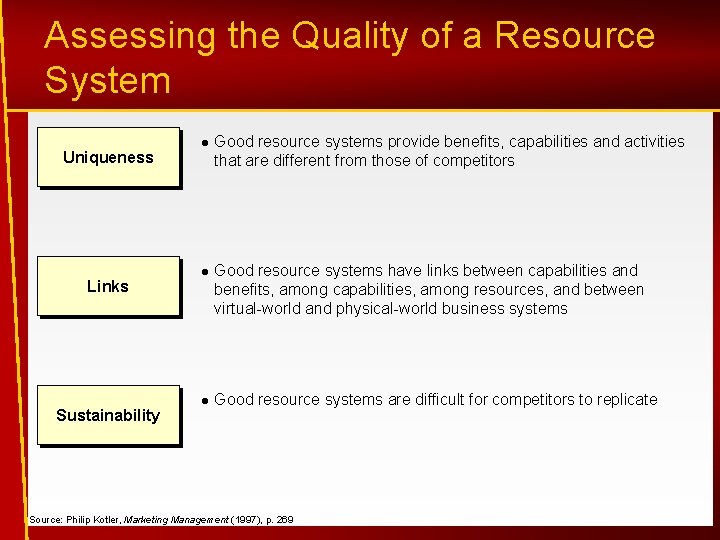 Assessing the Quality of a Resource System Uniqueness Links Sustainability Good resource systems provide