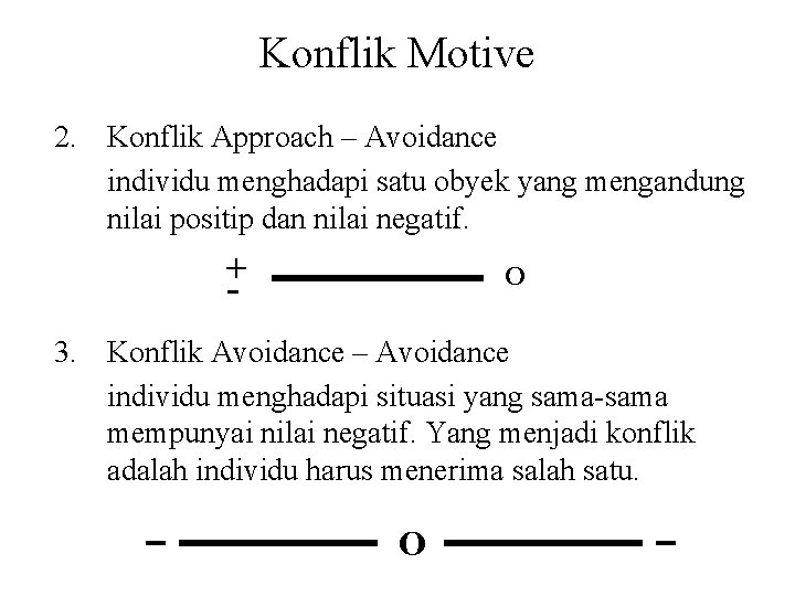 Konflik Motive 2. Konflik Approach – Avoidance individu menghadapi satu obyek yang mengandung nilai