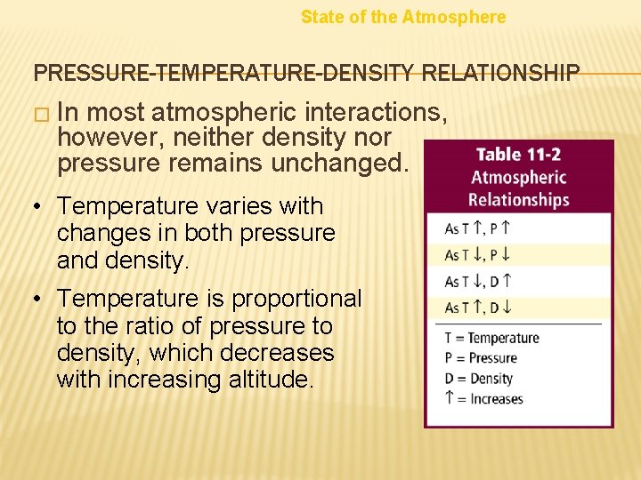 State of the Atmosphere PRESSURE-TEMPERATURE-DENSITY RELATIONSHIP � In most atmospheric interactions, however, neither density