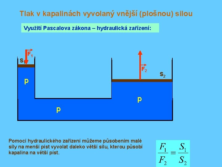 Tlak v kapalinách vyvolaný vnější (plošnou) silou Využití Pascalova zákona – hydraulická zařízení: S