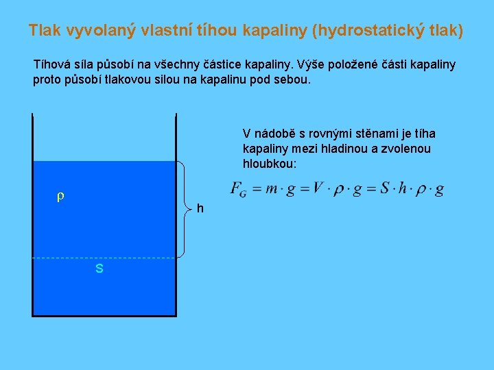 Tlak vyvolaný vlastní tíhou kapaliny (hydrostatický tlak) Tíhová síla působí na všechny částice kapaliny.