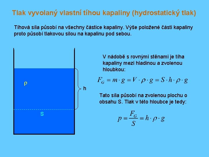 Tlak vyvolaný vlastní tíhou kapaliny (hydrostatický tlak) Tíhová síla působí na všechny částice kapaliny.