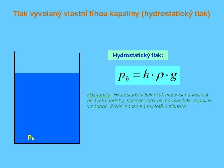 Tlak vyvolaný vlastní tíhou kapaliny (hydrostatický tlak) Hydrostatický tlak: Poznámka: Hydrostatický tlak nijak nezávisí