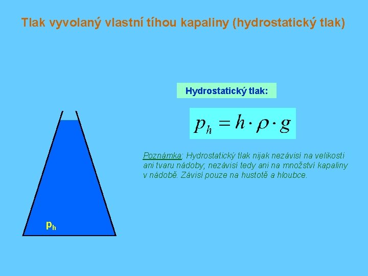 Tlak vyvolaný vlastní tíhou kapaliny (hydrostatický tlak) Hydrostatický tlak: Poznámka: Hydrostatický tlak nijak nezávisí