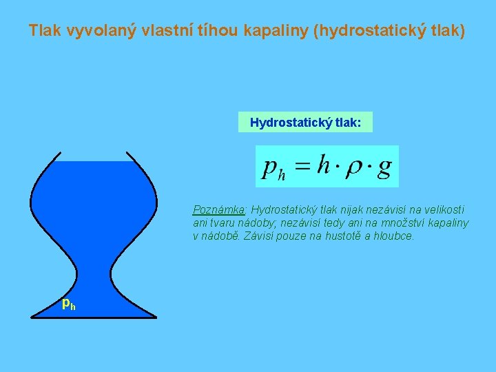 Tlak vyvolaný vlastní tíhou kapaliny (hydrostatický tlak) Hydrostatický tlak: Poznámka: Hydrostatický tlak nijak nezávisí