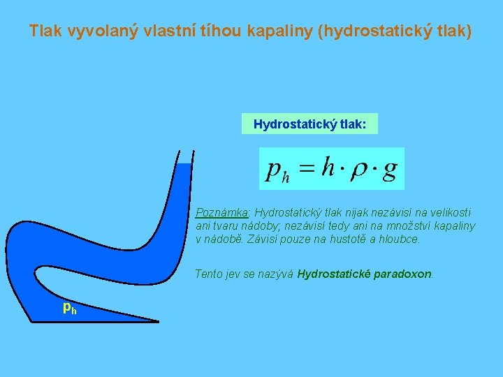 Tlak vyvolaný vlastní tíhou kapaliny (hydrostatický tlak) Hydrostatický tlak: Poznámka: Hydrostatický tlak nijak nezávisí