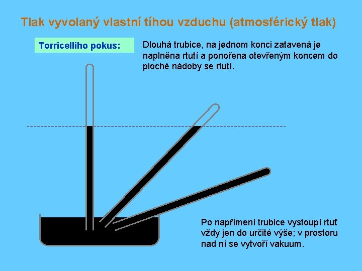 Tlak vyvolaný vlastní tíhou vzduchu (atmosférický tlak) Torricelliho pokus: Dlouhá trubice, na jednom konci