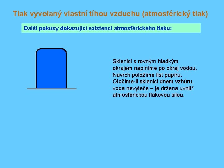 Tlak vyvolaný vlastní tíhou vzduchu (atmosférický tlak) Další pokusy dokazující existenci atmosférického tlaku: Sklenici