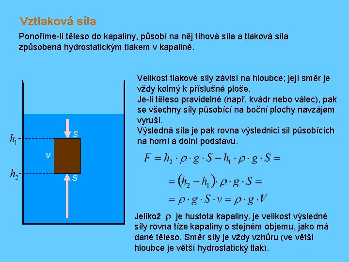 Vztlaková síla Ponoříme-li těleso do kapaliny, působí na něj tíhová síla a tlaková síla