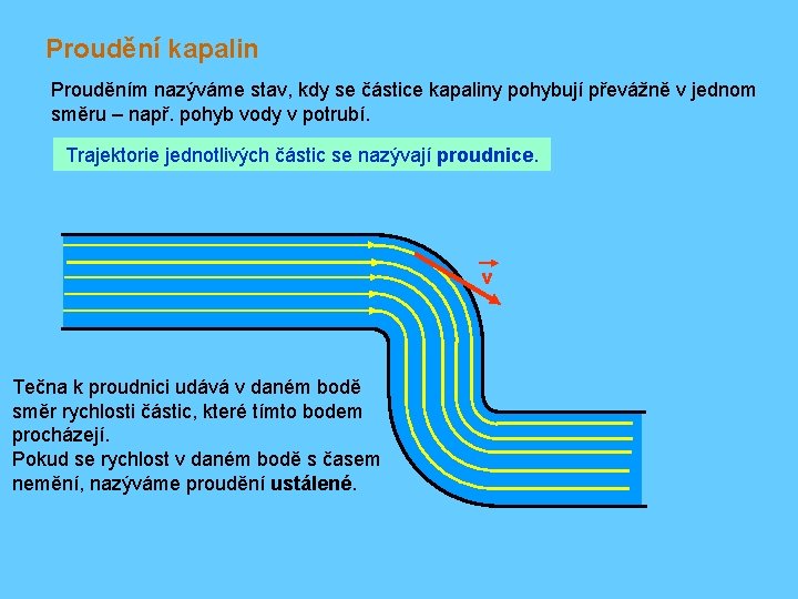 Proudění kapalin Prouděním nazýváme stav, kdy se částice kapaliny pohybují převážně v jednom směru