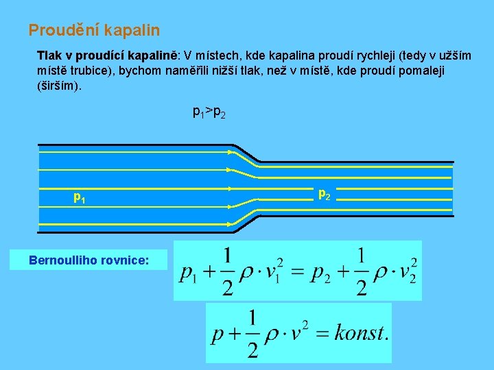 Proudění kapalin Tlak v proudící kapalině: V místech, kde kapalina proudí rychleji (tedy v