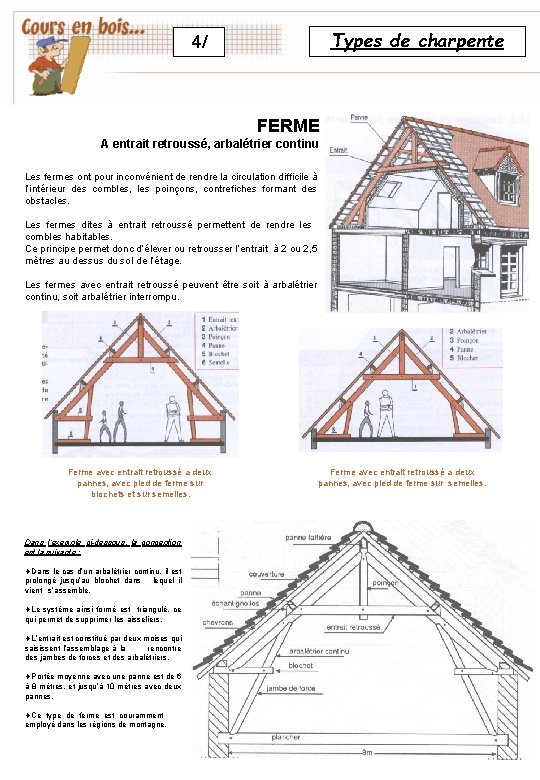 Types de charpente 4/ FERME A entrait retroussé, arbalétrier continu Les fermes ont pour