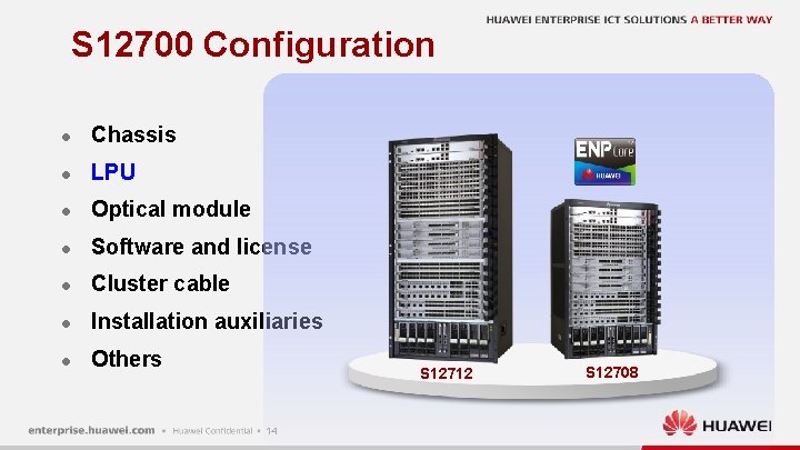 S 12700 Configuration l Chassis l LPU l Optical module l Software and license