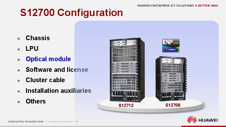 S 12700 Configuration l Chassis l LPU l Optical module l Software and license