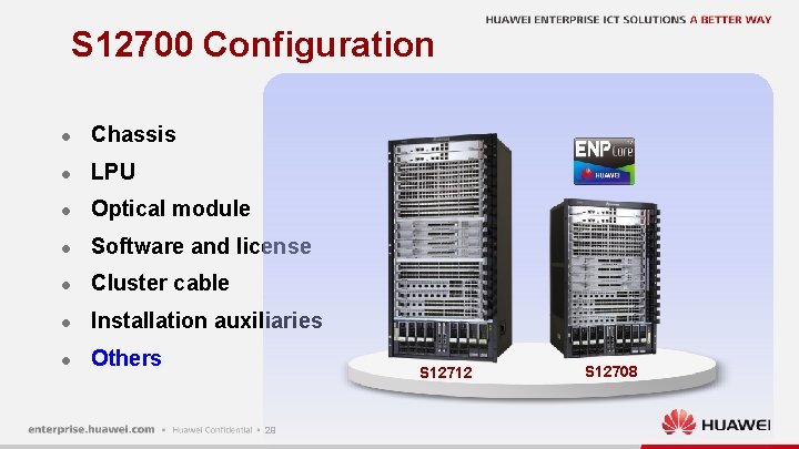 S 12700 Configuration l Chassis l LPU l Optical module l Software and license