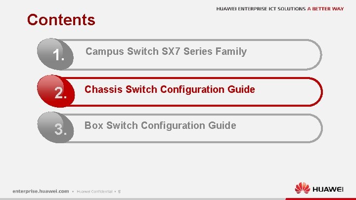 Contents 1. Campus Switch SX 7 Series Family 2. Chassis Switch Configuration Guide 3.