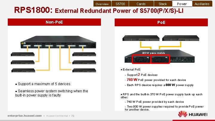 Overview S 5700 Cards Stack Power RPS 1800: External Redundant Power of S 5700(P/X/S)-LI
